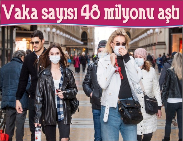 DÜNYADA KORONAVİRÜS VAKA SAYISI 48 MİLYONU AŞTI