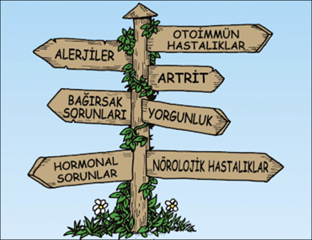 KORUNMANIN FORMÜLÜ BU KİTAPTA